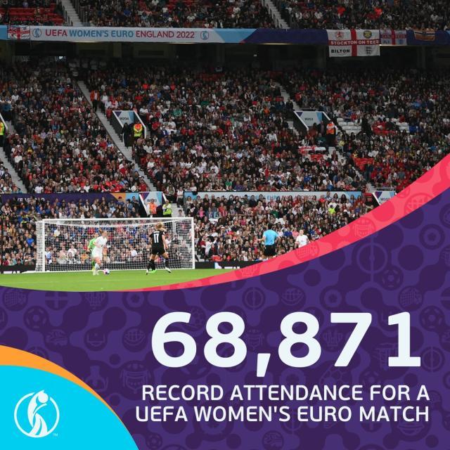 【女足欧洲杯】英格兰揭幕战小胜 68871观众创历史