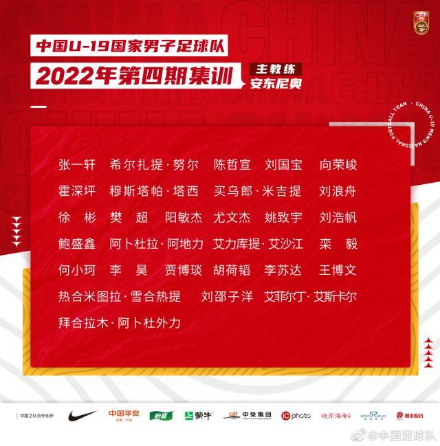 U19男足29人名单公布 9月参加U20亚洲杯预选赛
