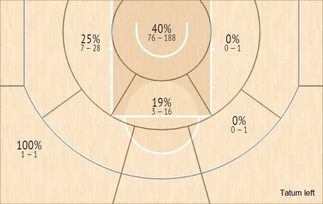 tatum-left.gif