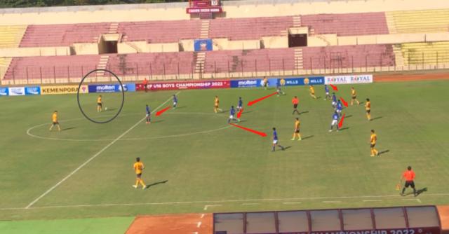 图3-柬埔寨队vs澳大利亚队的防守队形。.png