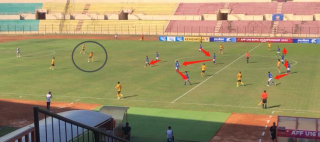 图4-柬埔寨队vs澳大利亚队的后防线几乎压到中线附近。.png