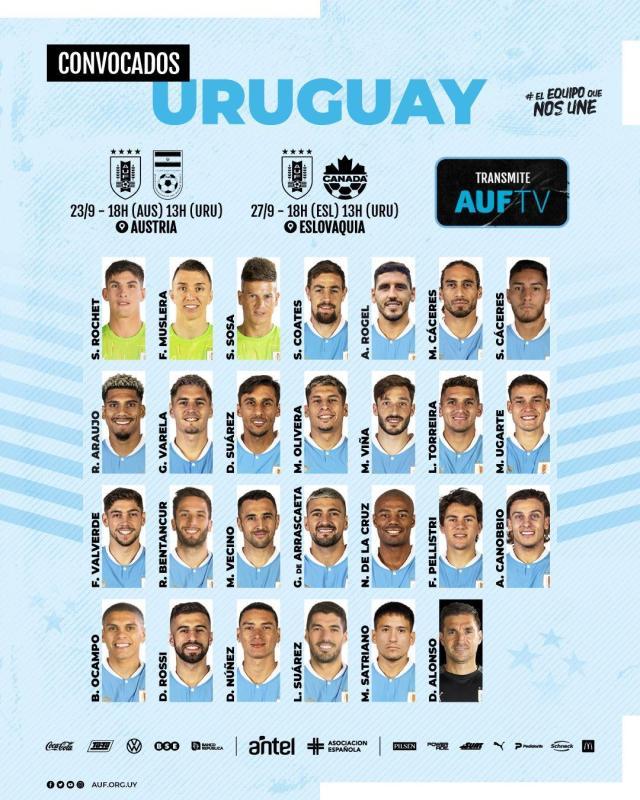 乌拉圭队26人名单：巴尔韦德在列，苏神带努涅斯