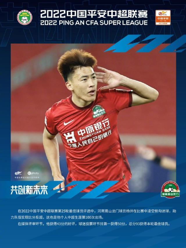 中超官方公布第25轮最佳球员 杨帅百场里程碑当选