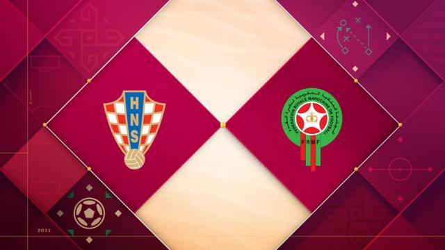 【世界杯】2比1力克摩洛哥，克罗地亚获得