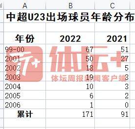 QQ图片20230112201849.png