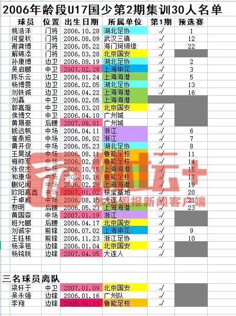 QQ图片20230216215925.png