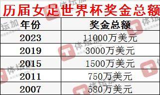 微信截圖_20230318100043.png