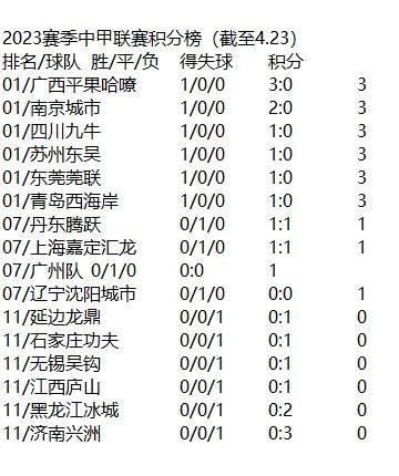 QQ图片20230423213842.png