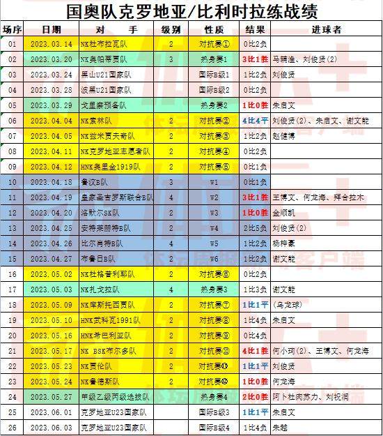 QQ图片20230611171003.png