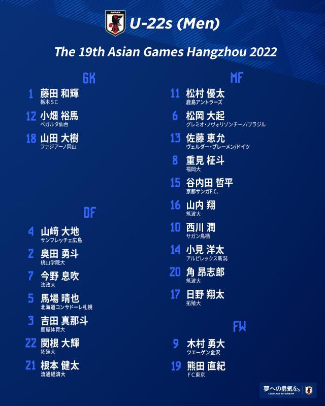0901-日本亚运队名单.jpg