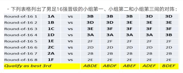 1-8决赛对阵.png