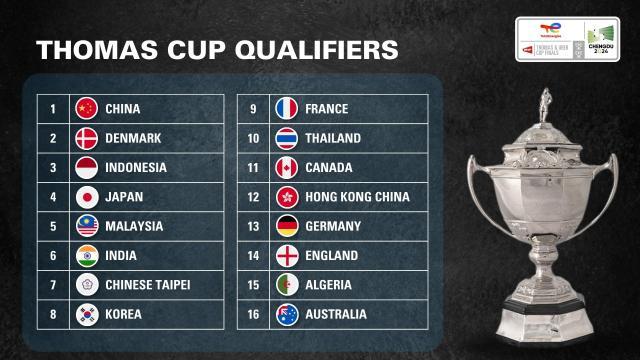 Thomas-Cup-2024-Qualifiers-16x9-1.jpg