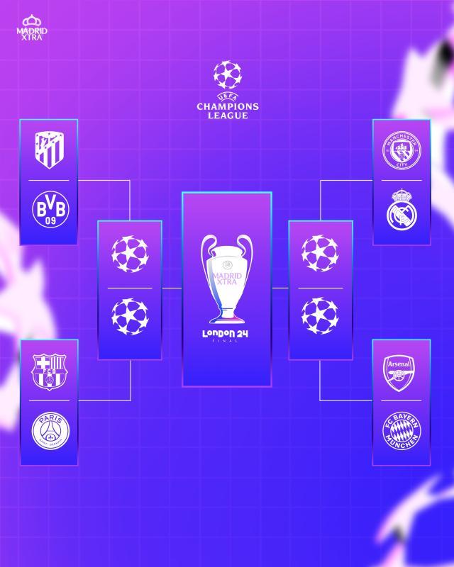 欧冠8强抽签枪手又逢苦主拜仁皇马大战曼城