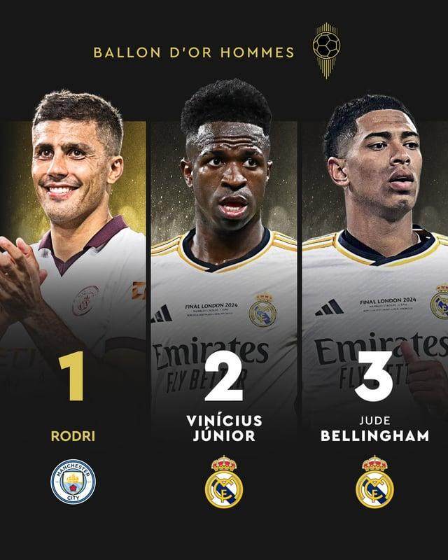 vinicius-comes-2nd-in-ballon-dor-rankings-jude-bellingham-v0-ebCc15yPW7Xz8BMkr3NdS5nrm2pepkDHMhsX5BVOpPo.jpg