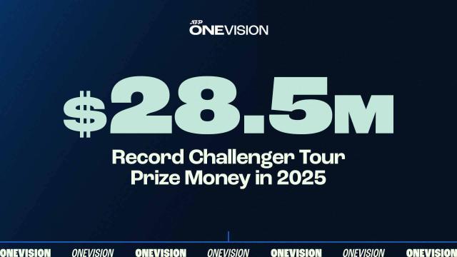 record-challenger-tour-prize-money-december-2024-graphic.jpg