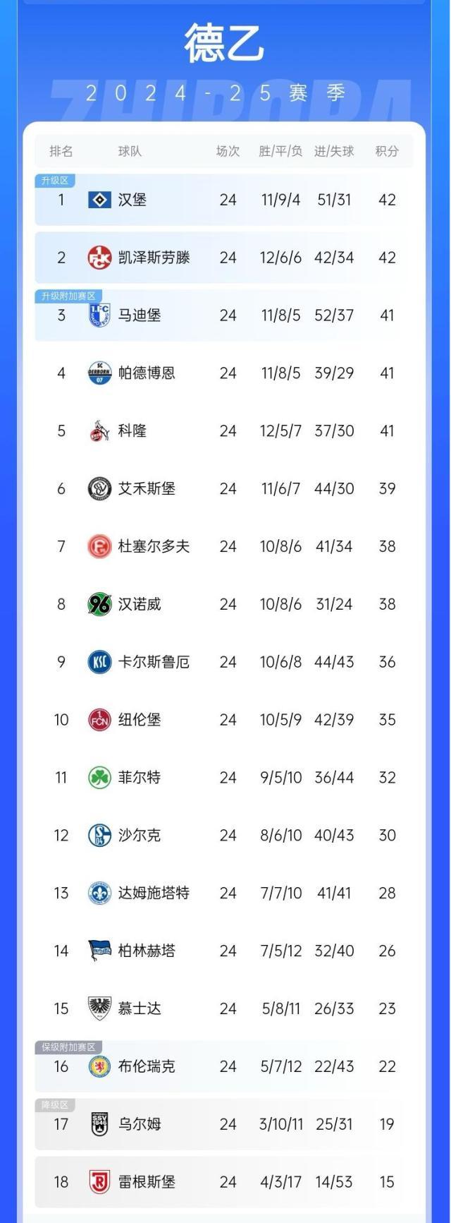 升级大乱斗.jpg