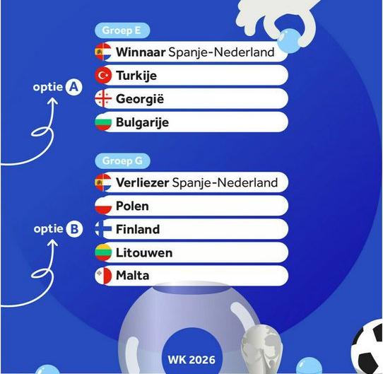 World Cup Betting Guide 2026 - Best Odds, Tips & Live Football Betting2026年世界杯将扩充48支球队时隔24年国足能否站在世界杯赛场上？