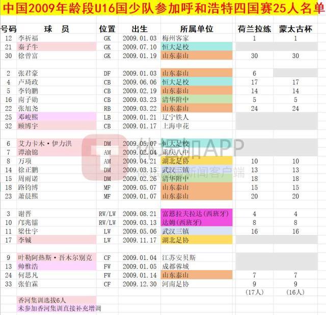 表格_副本.jpg