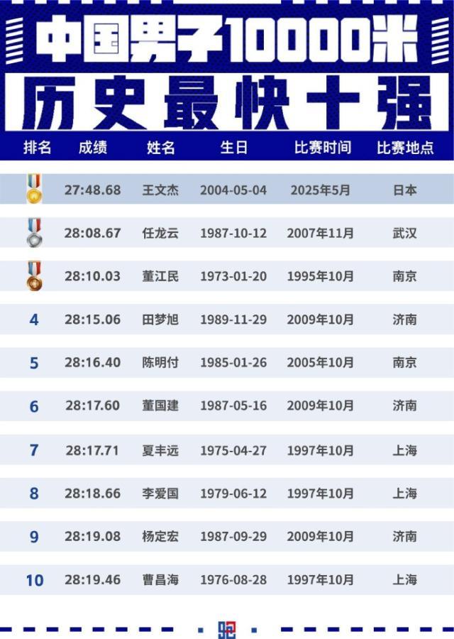 王文杰.jpg