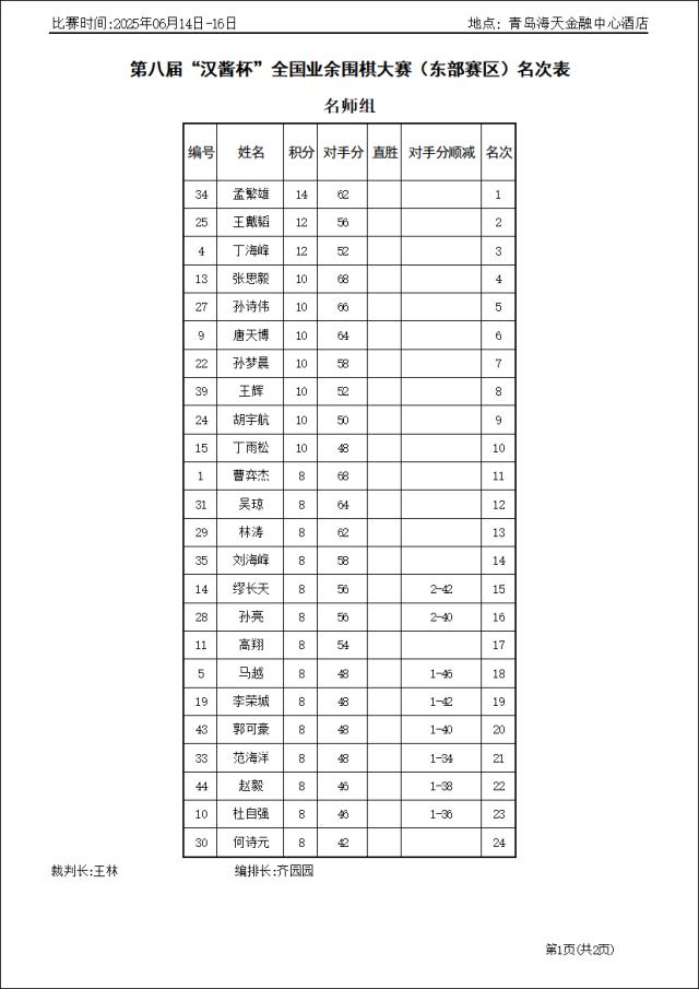 名师组.png