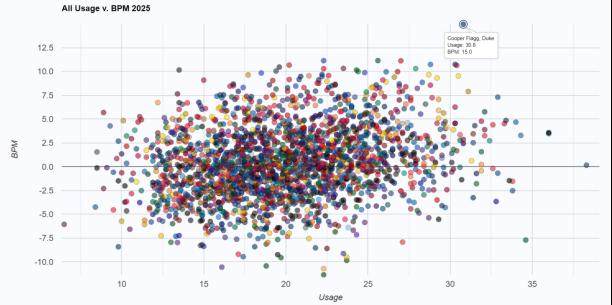 2025NBA模拟选秀2.0 (已自动恢复)2966.png