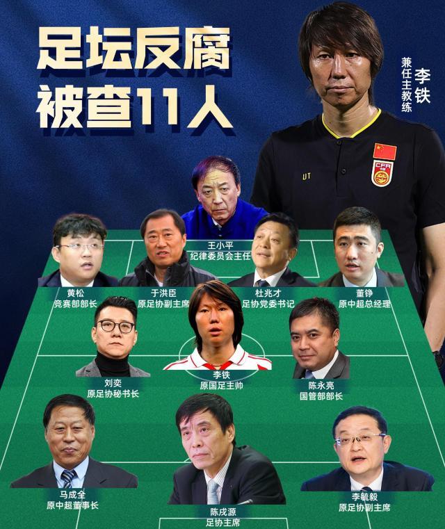 貪腐.jpg