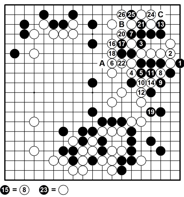 圖一.png