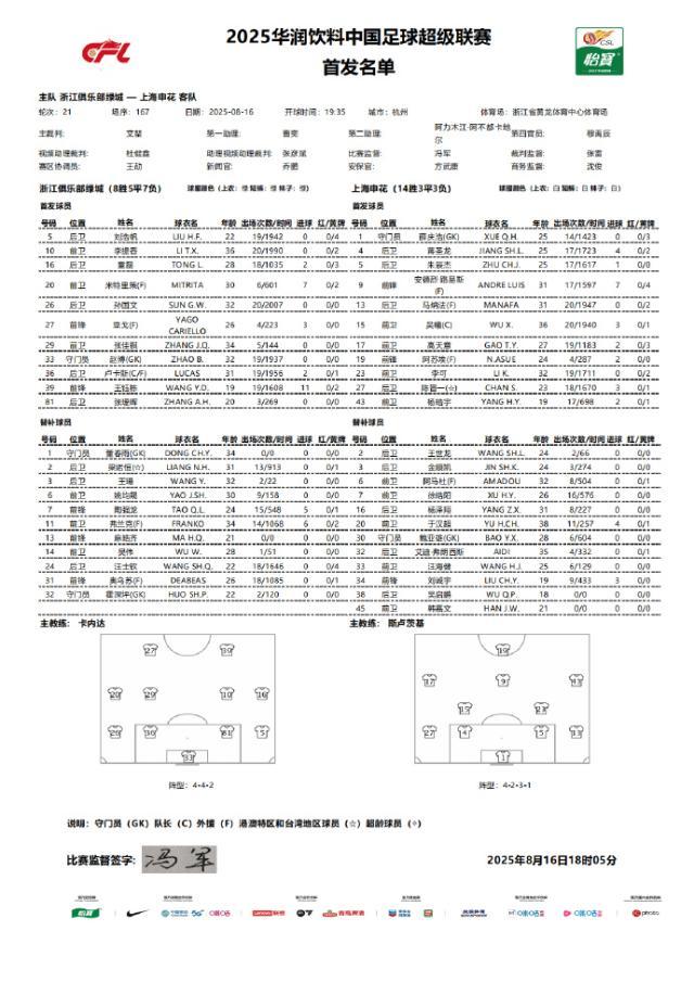 001XSMh3ly1i4fv388wy4j60x21ar7wh02.jpg