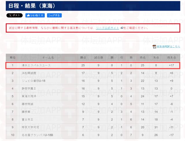 表4.png
