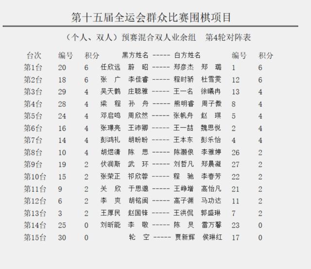 混合雙人業余組4.png