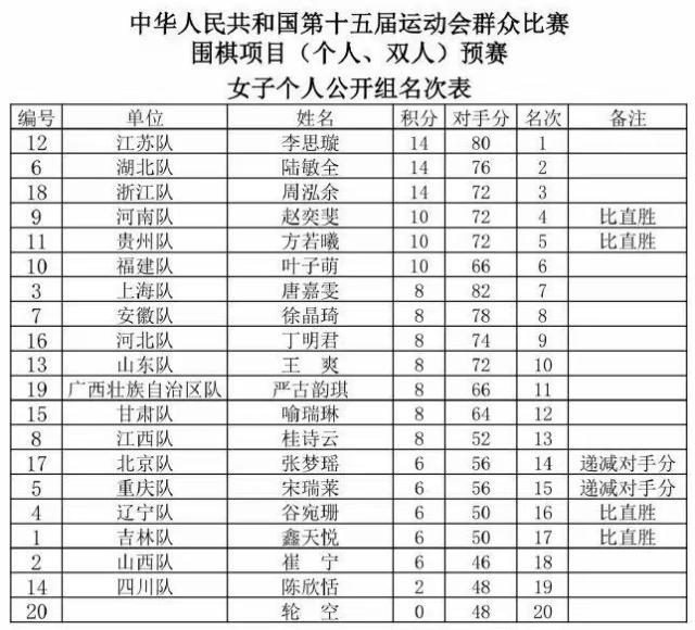成績(jī)4.jpg