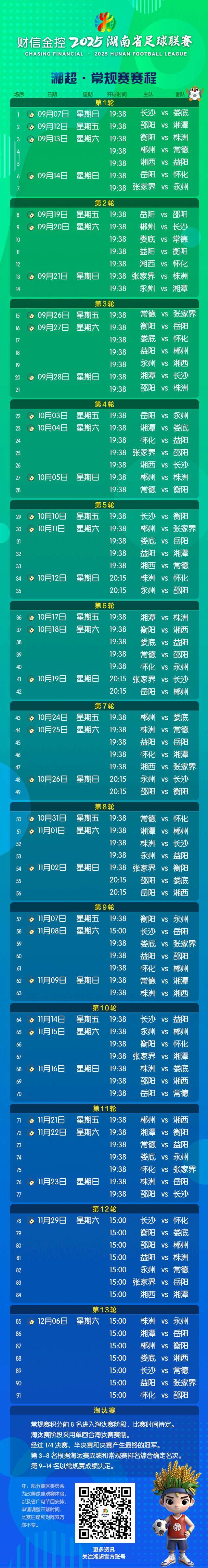 賽程250918.png