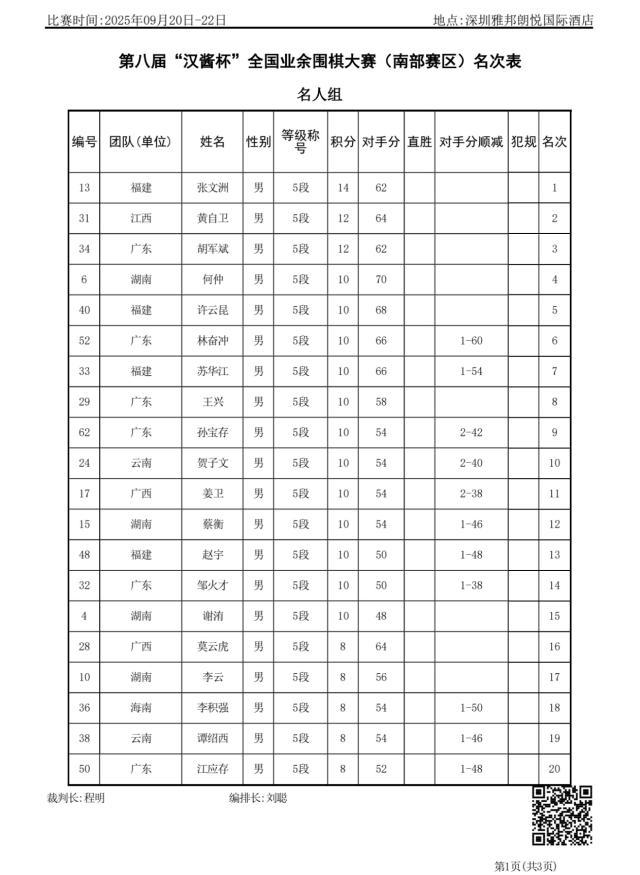 名人组.jpg
