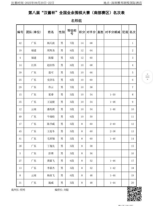名师组.jpg