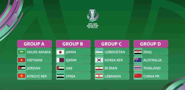 Saudi-Arabia-2026-Draw.jpg