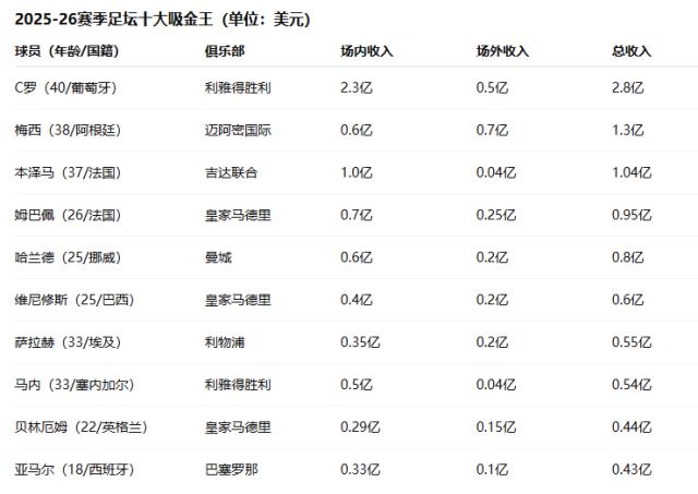 1760629820316075787.png image.png