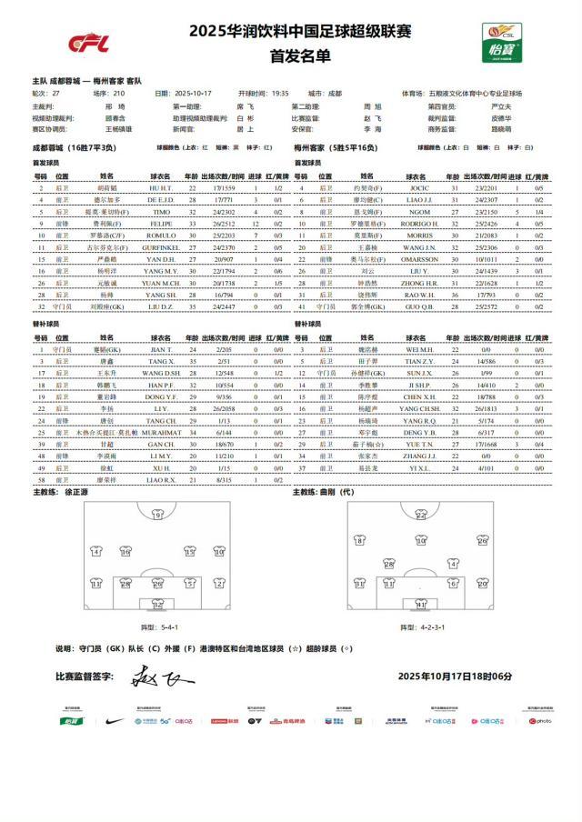 1760699019749085947.jpeg IMG_6434.jpeg