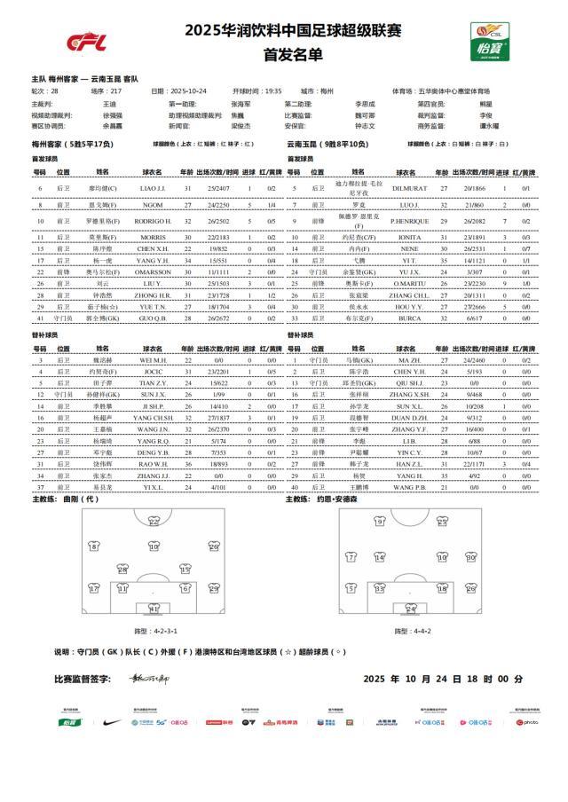 001XSMh3ly1i6nmwvucl8j60x31as4qp02.jpg