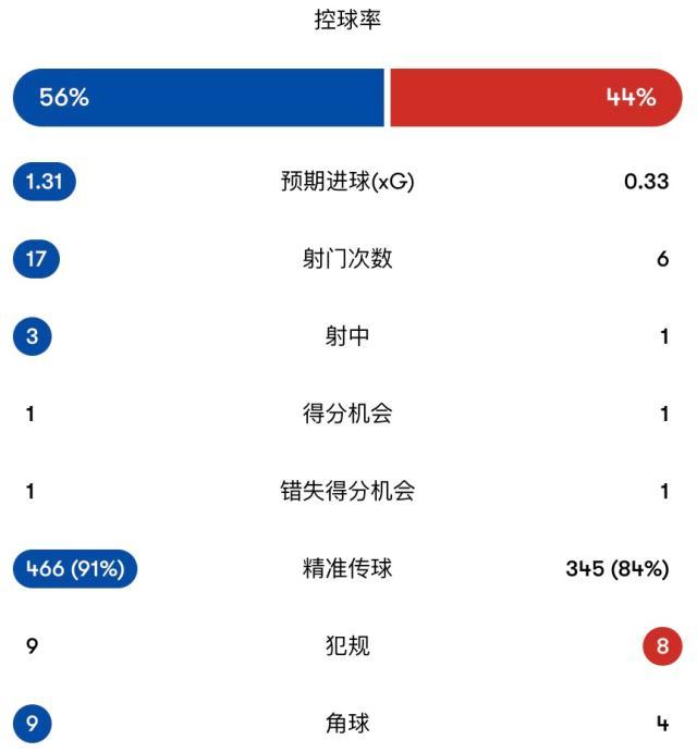 1761692647360017794.jpg 1761691514748.jpg