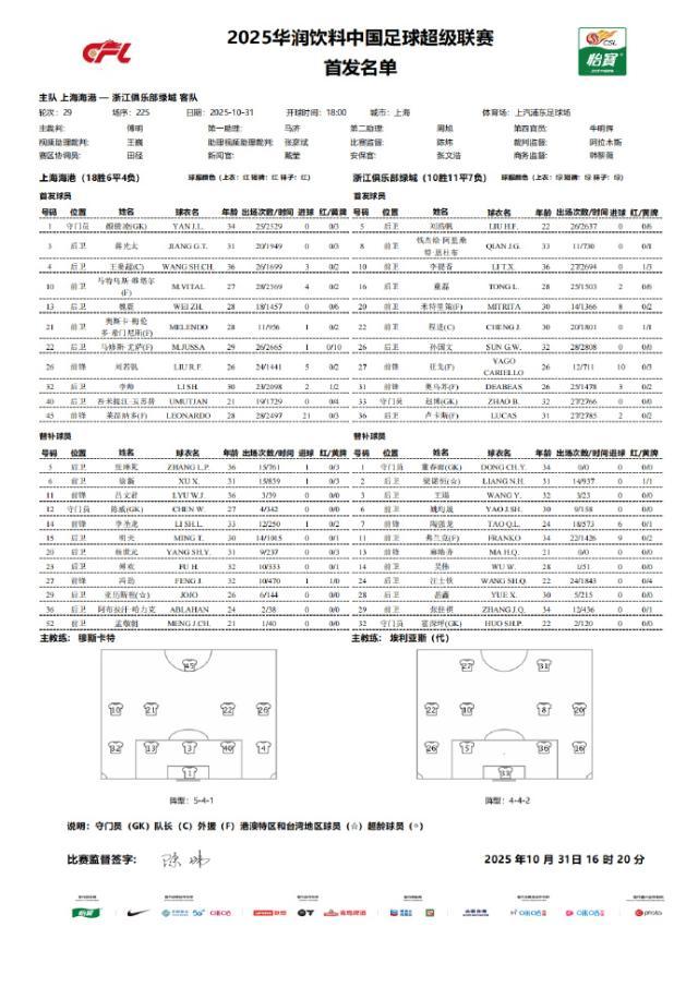 1761903919592032339.jpg 001XSMh3ly1i6vnhbonycj60x31as4qp02.jpg