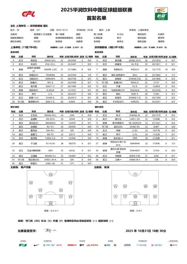 1761910977121043005.jpg 申花.jpg