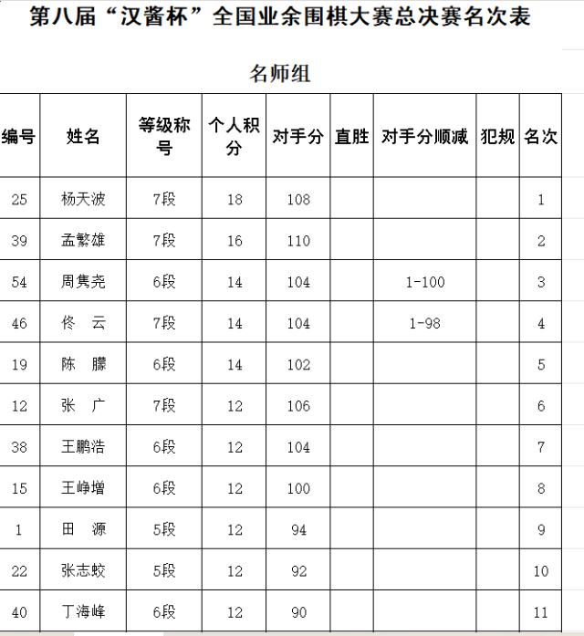 1762157726090096025.png 名师组.png