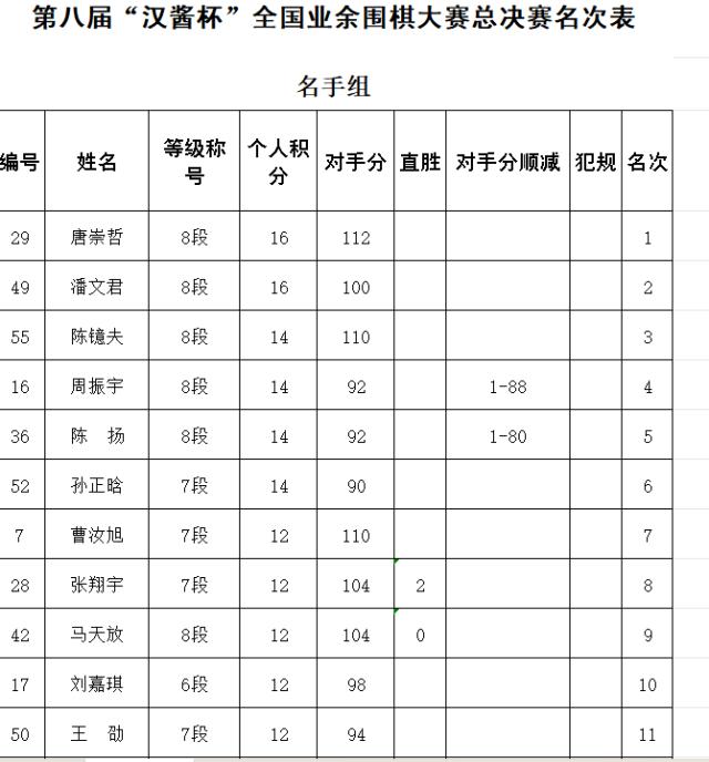 1762157703400040178.png 1762157678876.png