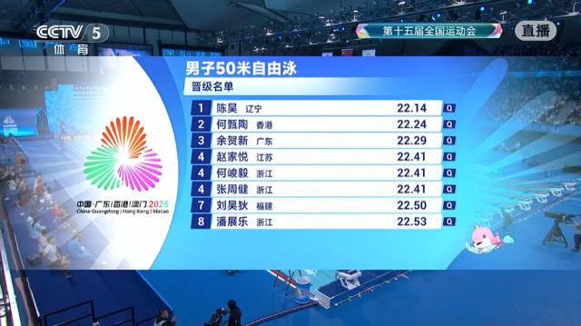 1763209279969090018.png 潘展乐.png