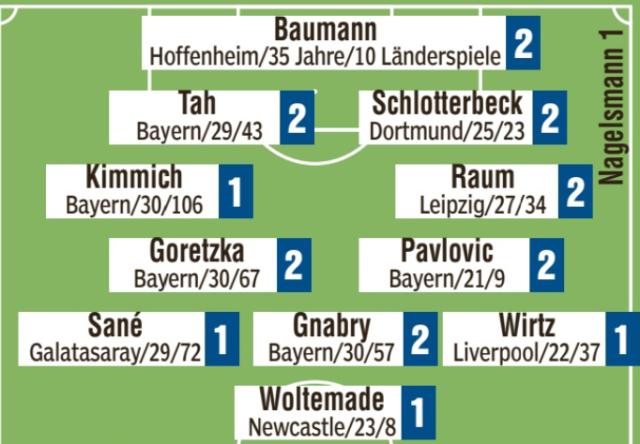 1763426060287014641.png ScreenShot_2025-11-18_083410_565.png