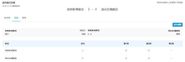 1763635718491039995.png 31.png