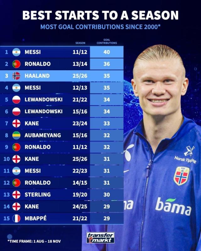 1763648649627086813.jpg 冷知識.jpg