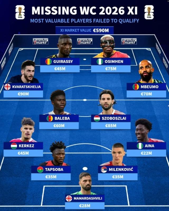 1763648499915050574.jpg 無緣世界杯.jpg