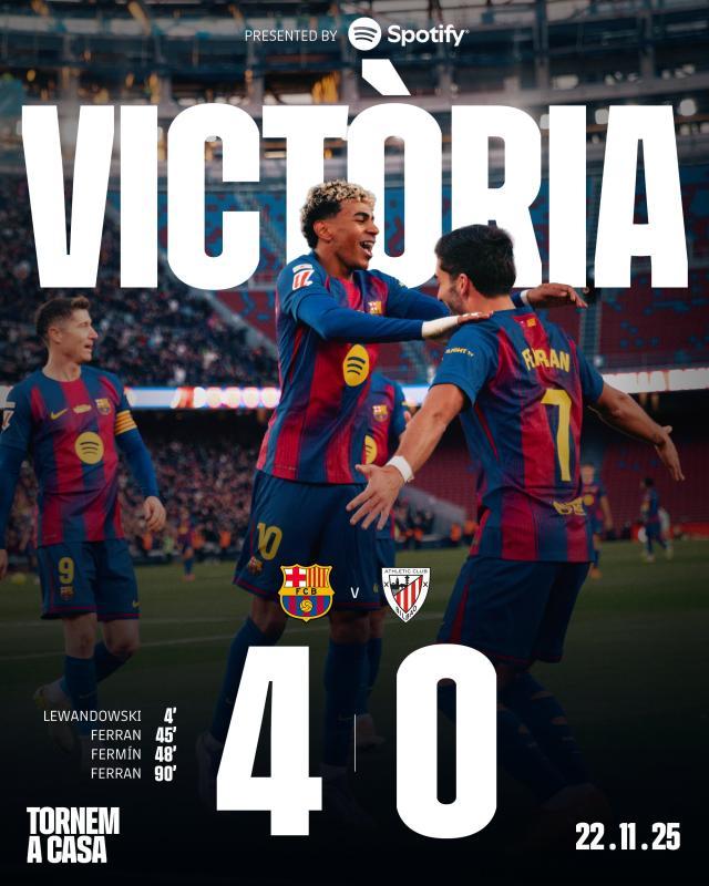 OB欧宝|夕树舞子|【西甲】巴萨回归战4比0毕尔巴鄂竞技费兰梅开二度