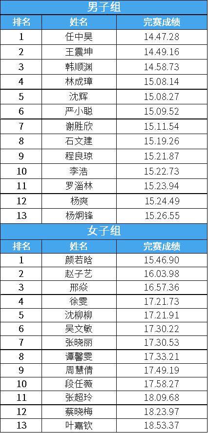 1764066890317022334.png 图片 1.png